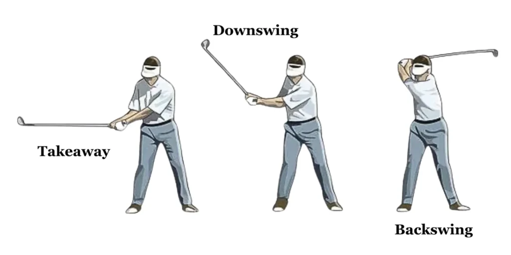 Golf Swing Fundamentals