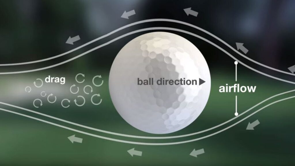 Science of Golf ball Dimples