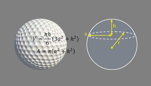 Shape and Size of golf ball Dimples