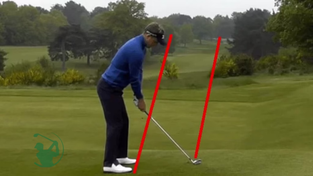 Aligning Your Body to the Target