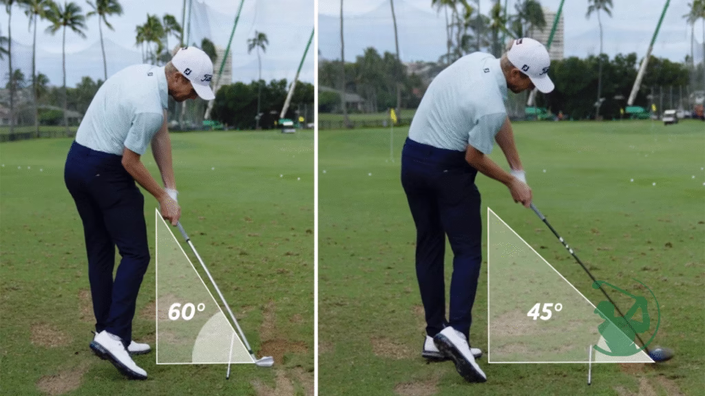 Golf Swing Plane